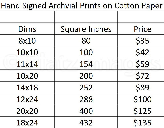 Print Prices